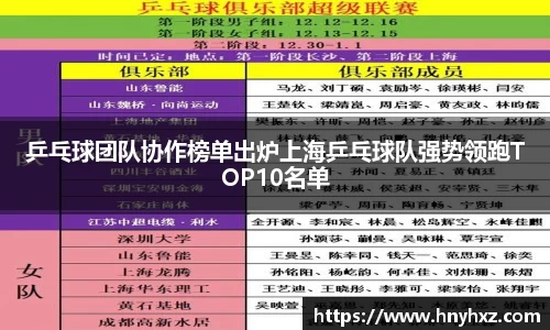 乒乓球团队协作榜单出炉上海乒乓球队强势领跑TOP10名单